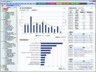Wind資訊金融終端試用申請與商務咨詢指南